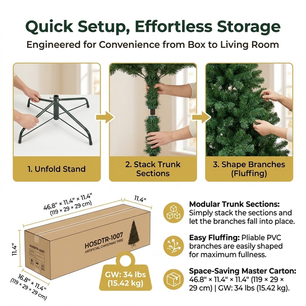 7.5ft Premium Classic Green Unlit Artificial Christmas Tree (Full Profile)